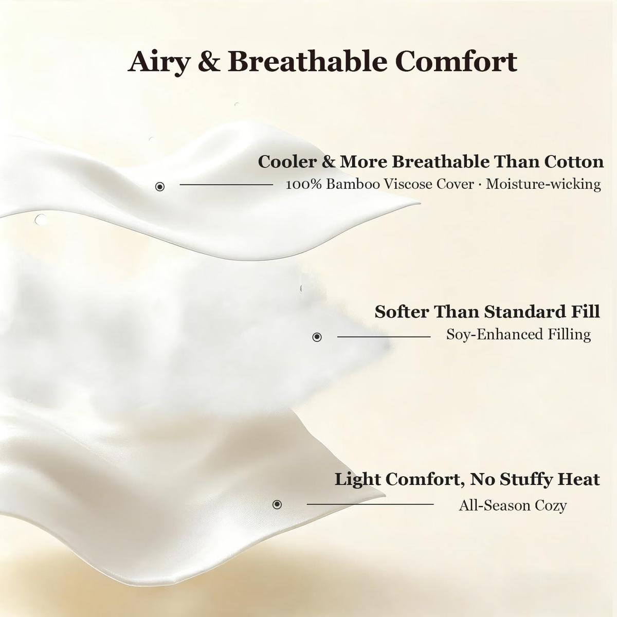 Globon Bamboo Viscose Cooling Comforter, Summer Blanket