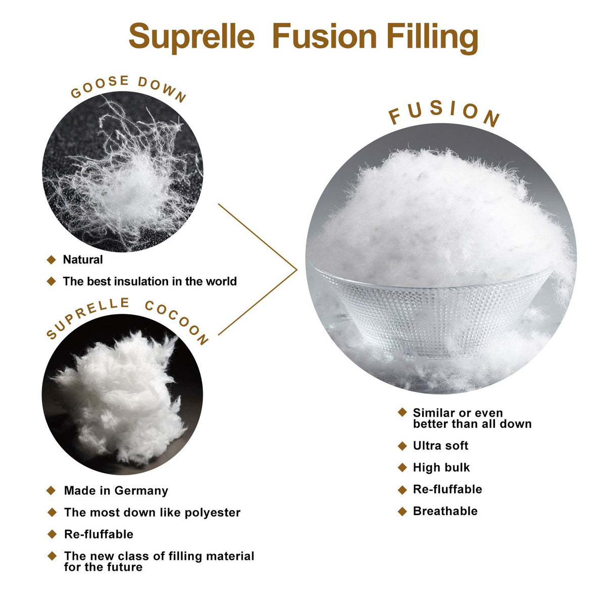 Globon Fusion Winter Down Comforter Grey