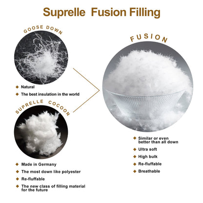 Globon Fusion Winter Down Comforter Grey